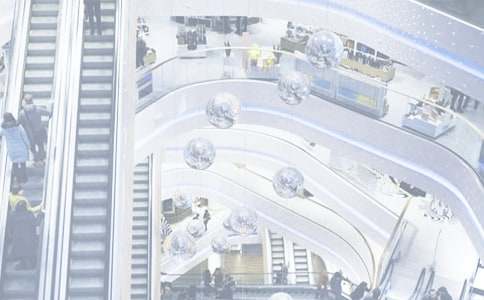 商場促銷的活動方案